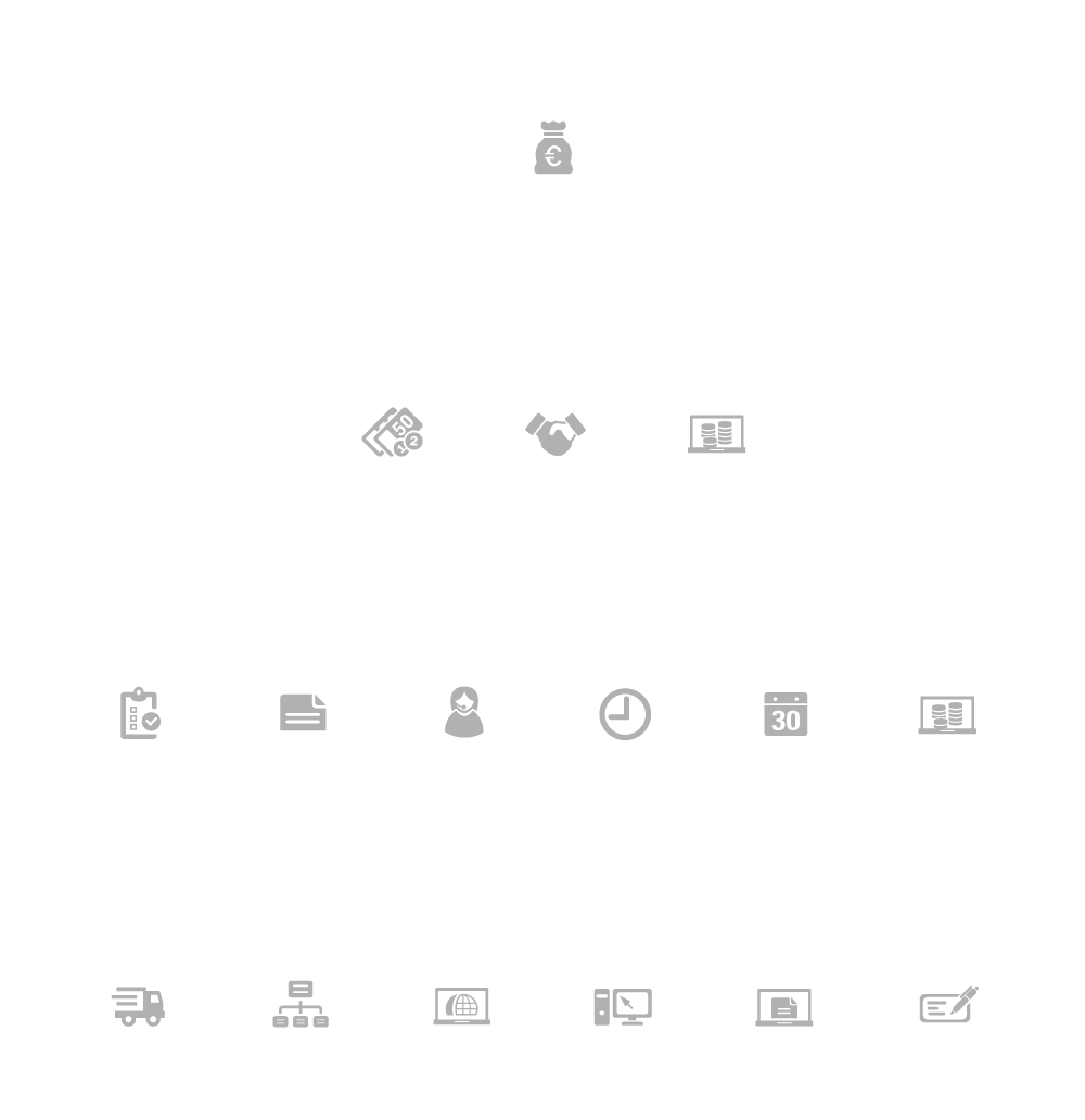 Leistungen der HFG Gruppe